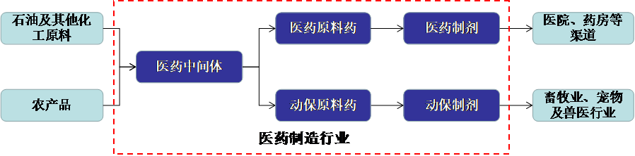 ͨ·¢ÓéÀÖ¡¤(ÖйúÇø)¹Ù·½ÍøÕ¾