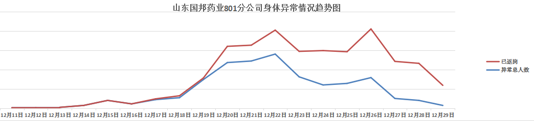 通发娱乐·(中国区)官方网站