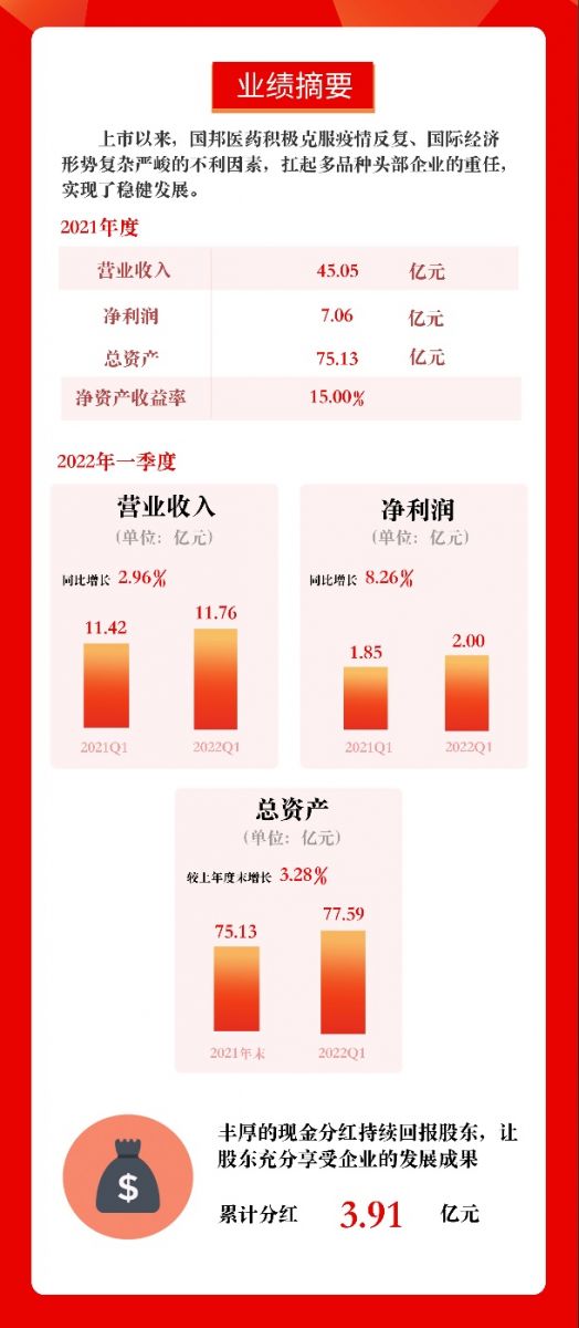 通发娱乐·(中国区)官方网站
